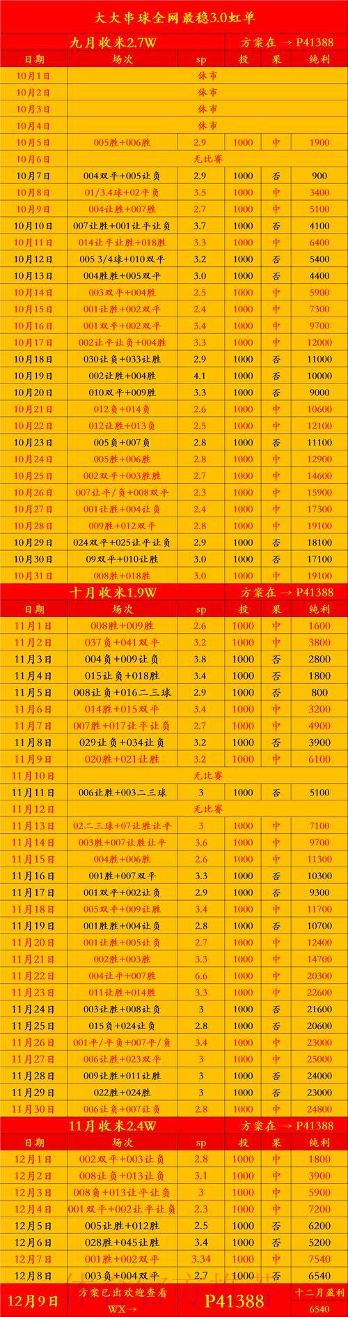 全面解析世界杯比分开户最新网址攻略